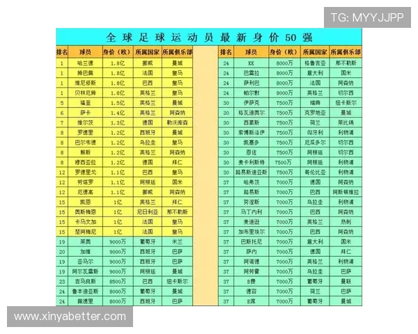 足球球星卡代收价格揭秘每张多少钱让你轻松了解市场行情